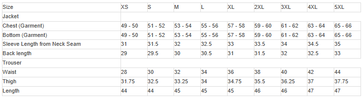Rain Suit
