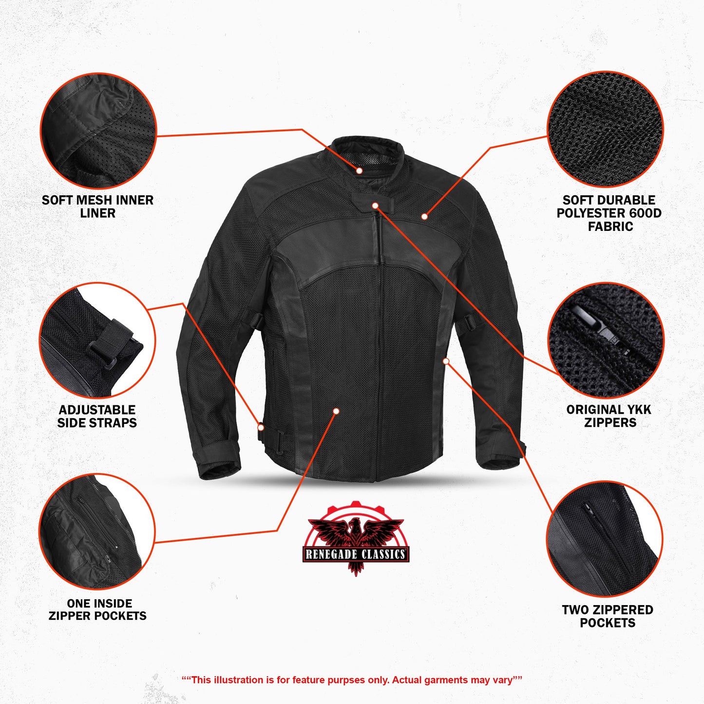 Mens Leather & Mesh Motorcycle Jacket  – Waterproof Liner